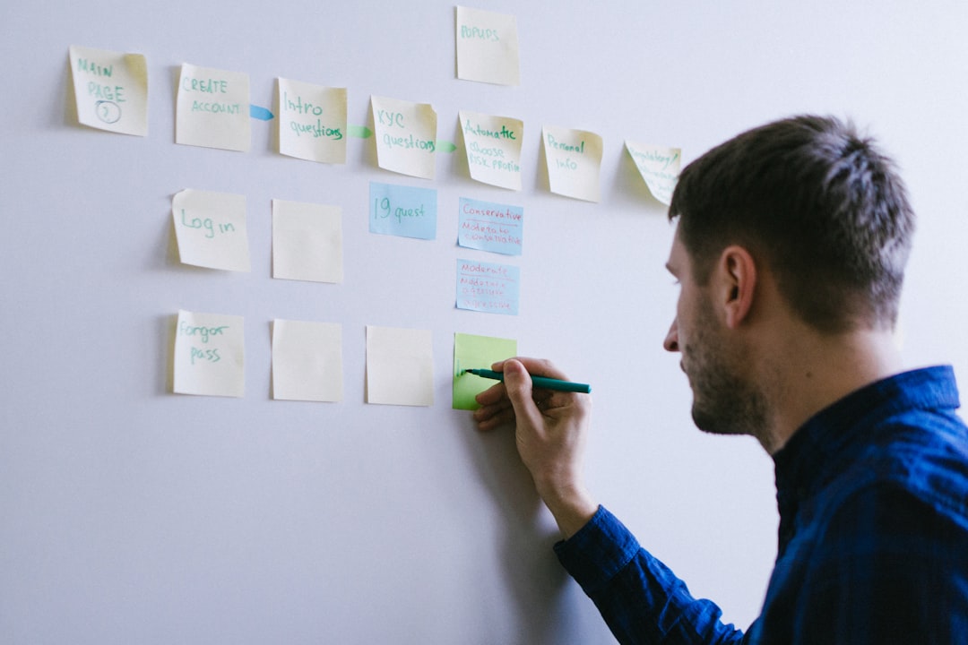 From Canvas Template to Live Site: A Complete Canvas Builder Workflow